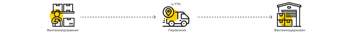 еттн медок