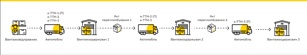 кейсіи еттн медок