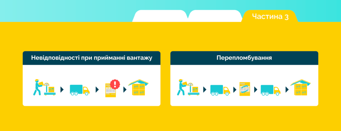 кейси еттн медок
