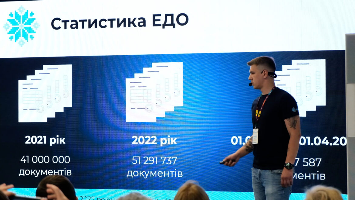 форсайт едо