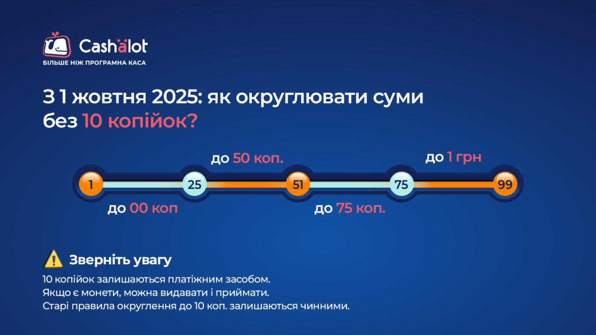Заокруглення сум у чеках: що зміниться з жовтня