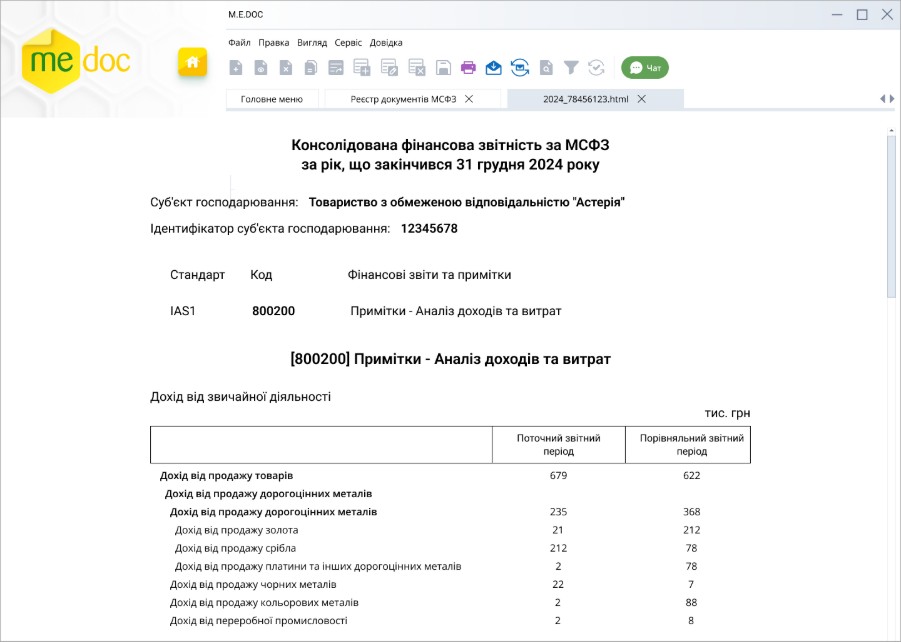 МСФЗ, iXBRL, друг