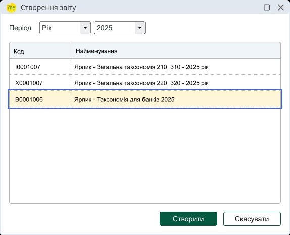 МСФЗ, фінансова звітність, таксономія